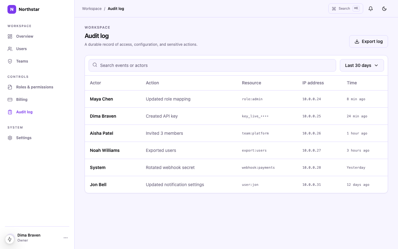 Admin Panel Audit log route screenshot