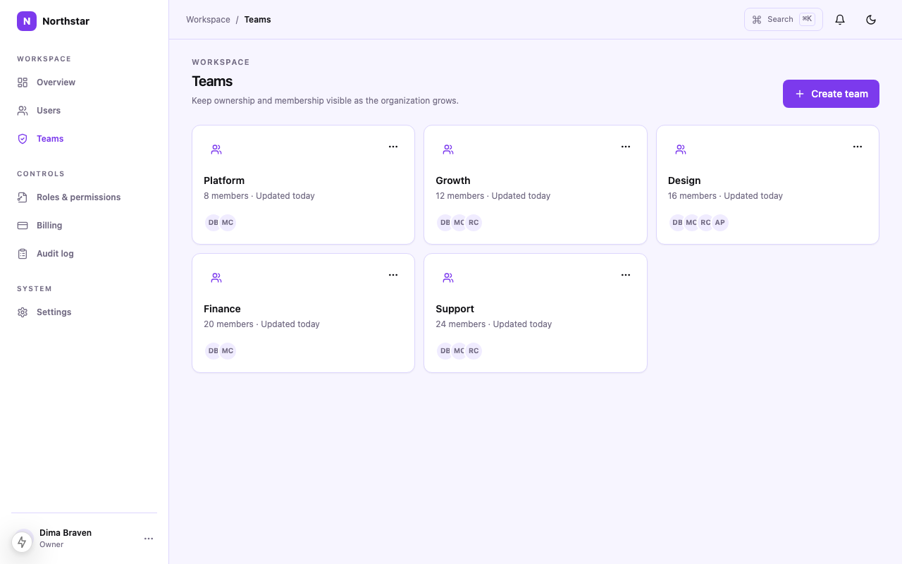 Admin Panel Teams route screenshot